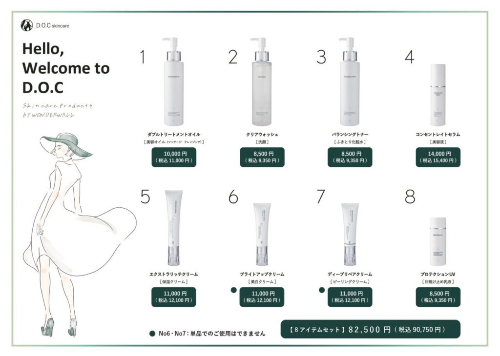 DOCスキンケア について（サロンで取り扱っている化粧品