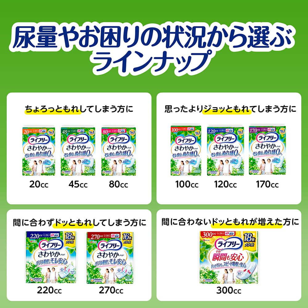 ライフリー さわやかパッド 220cc 16枚｜ユニ・チャーム ダイレクト