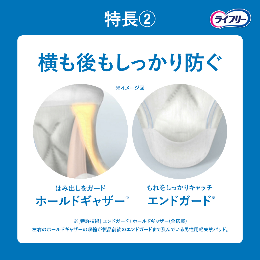 ライフリーさわやか男性用安心パッド 45cc 20枚×6袋｜ユニ・チャーム
