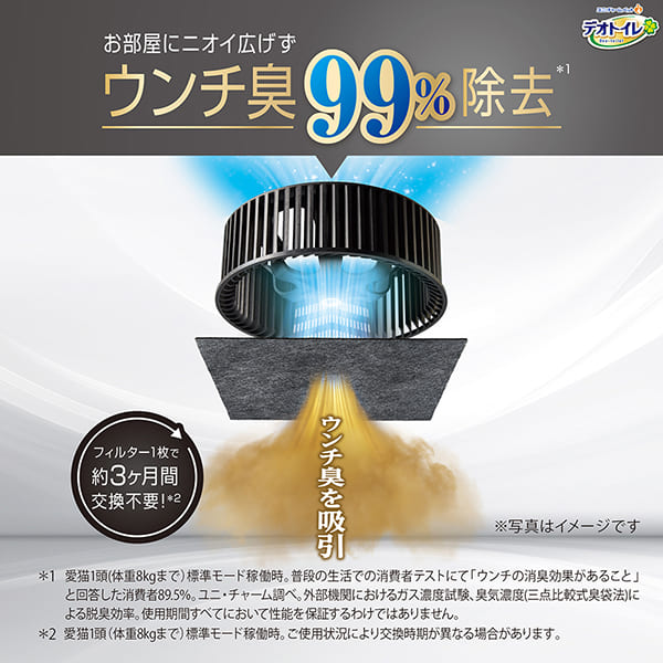 デオトイレ脱臭ファン＋本体セット｜ユニ・チャーム ダイレクト