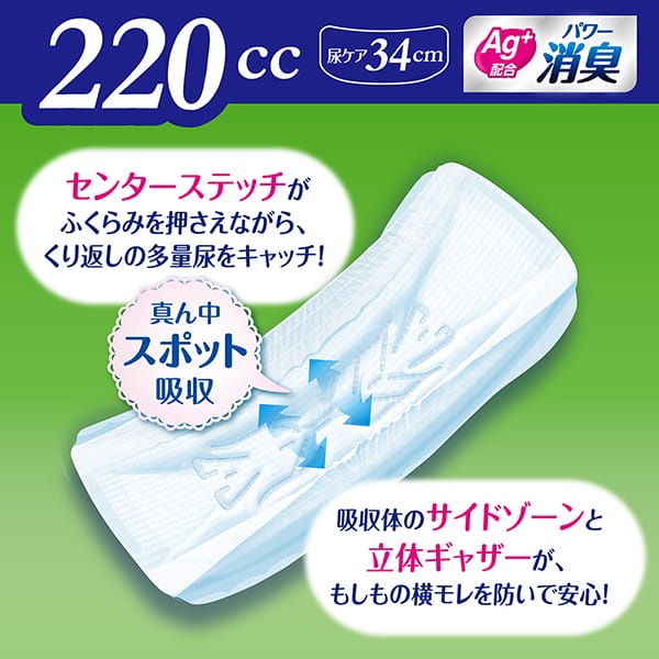 ライフリー さわやかパッド 220cc 16枚×6｜ユニ・チャーム ダイレクト