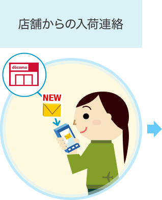 home 5G HR02を予約・購入する | 製品 | NTTドコモ