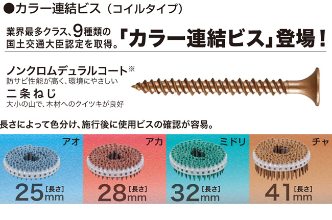 マキタ カラー連結ビス（ノンクロムデュアルコート） RS3932DC
