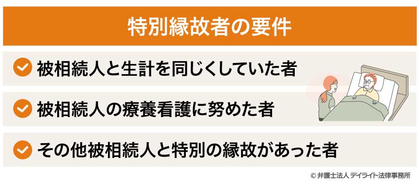 特別縁故者とは？要件や相続への影響を解説 | 相続の相談はデイライト