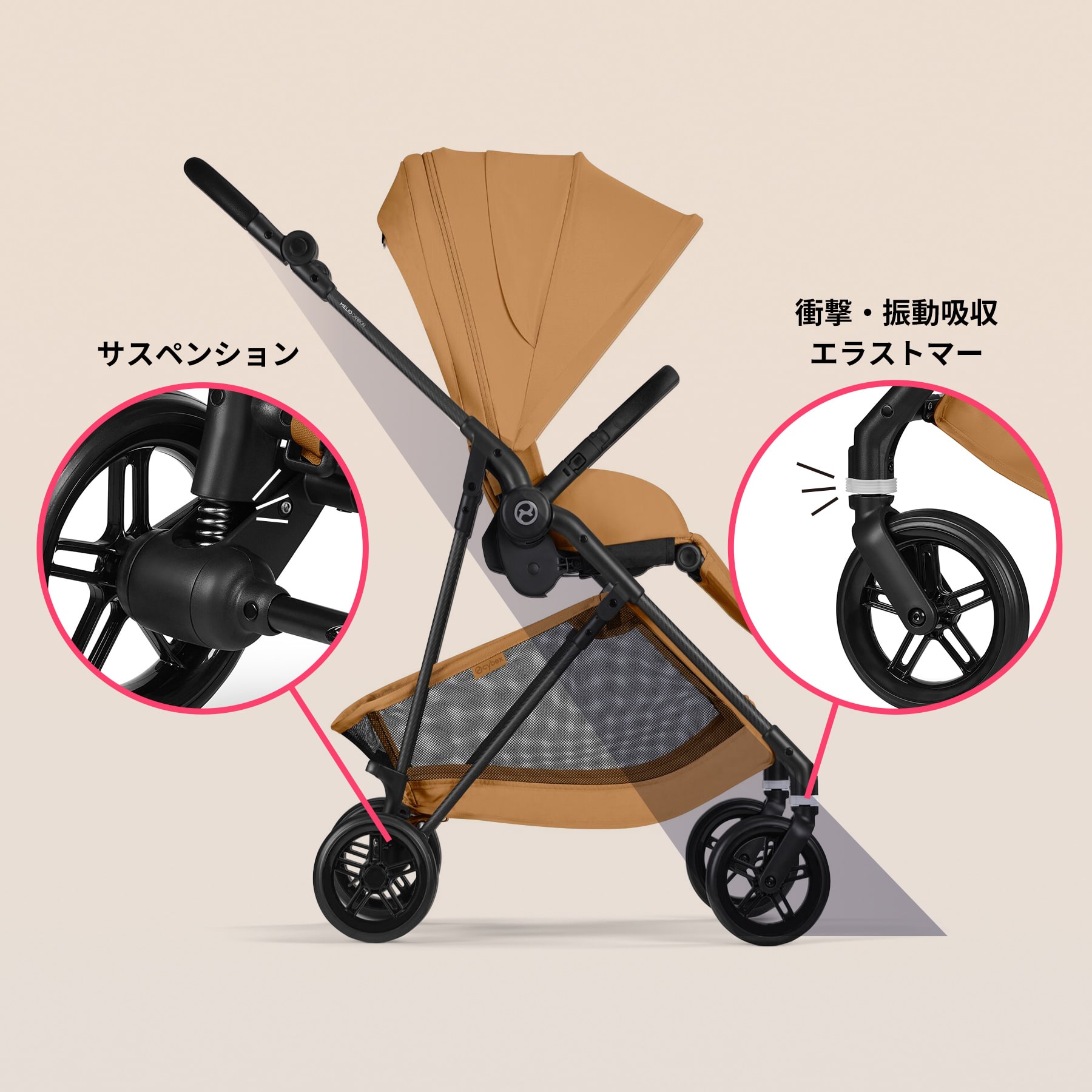 サイベックス メリオ 2025 ｜ cybex MELIO 2025[DADWAY ダッドウェイ