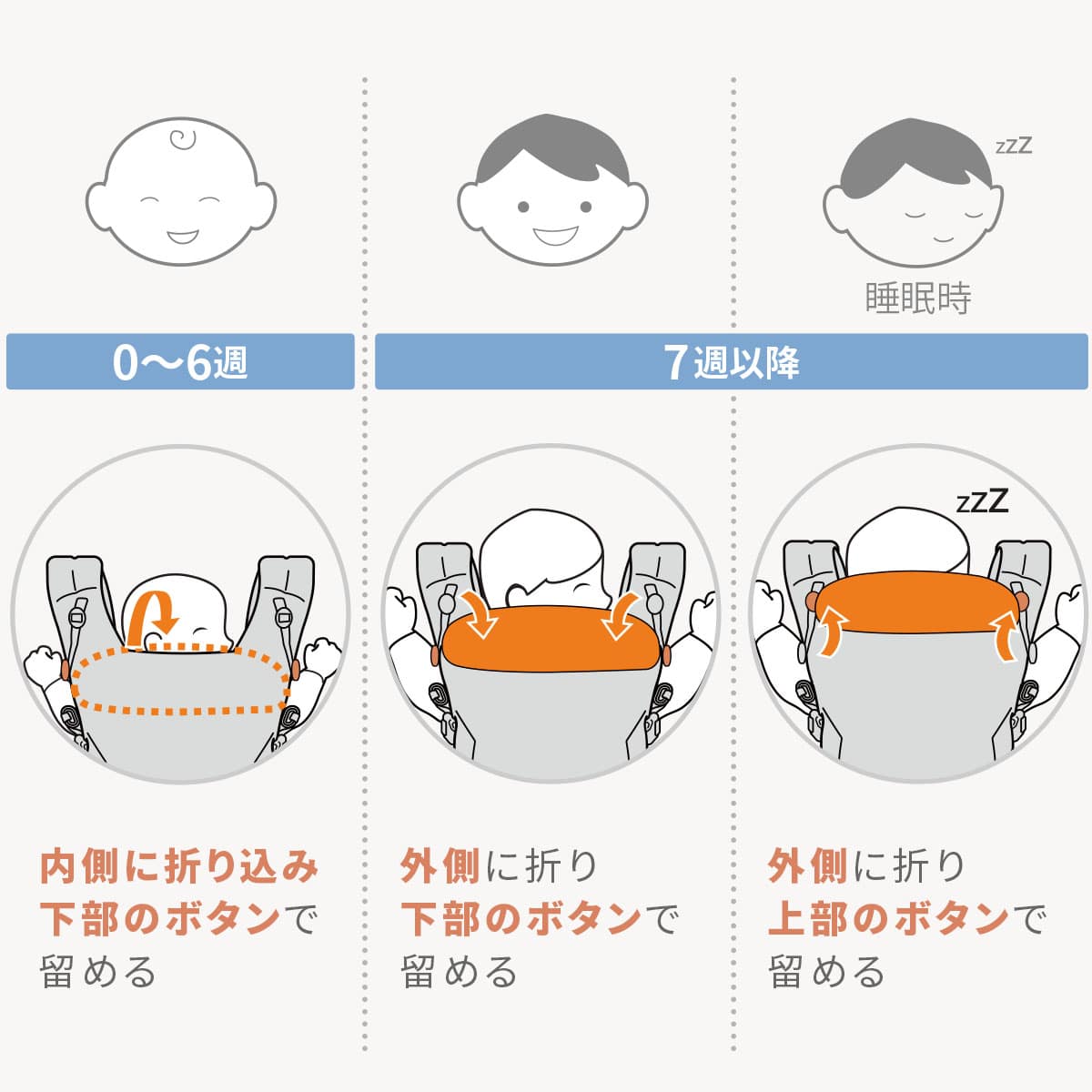 ADAPT SoftFlex / SoftTouch アダプト ソフトフレックス / ソフト