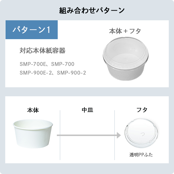 Daiichi F&L / (パターン2) [SMP-700E・900E用] 中皿/ふた(SMP900E-F