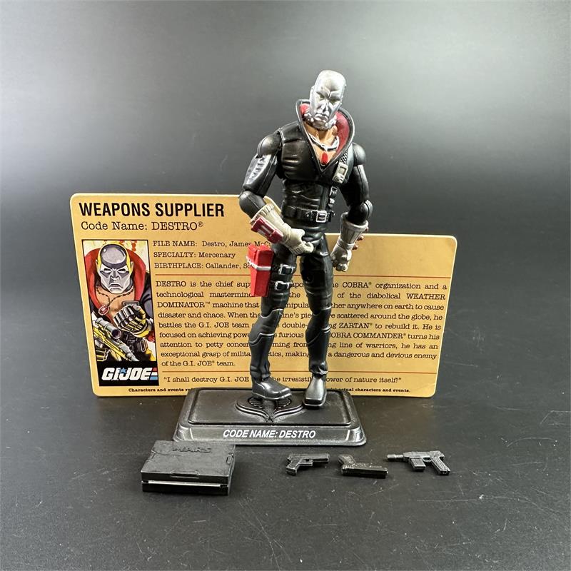 GIジョー☆GI JOE☆￼アドベンチャーチーム☆ハズブロ☆復刻版☆2007年