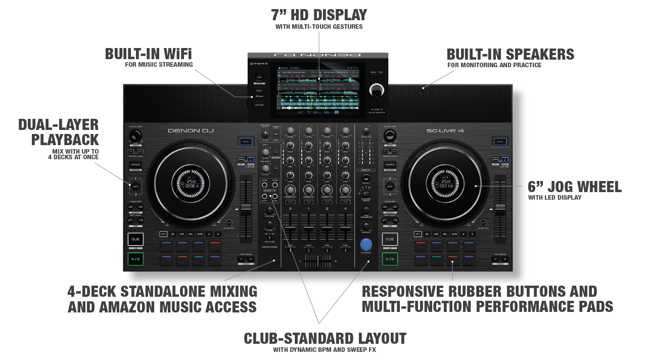 Denon DJ SC LIVE 4 Standalone DJ System