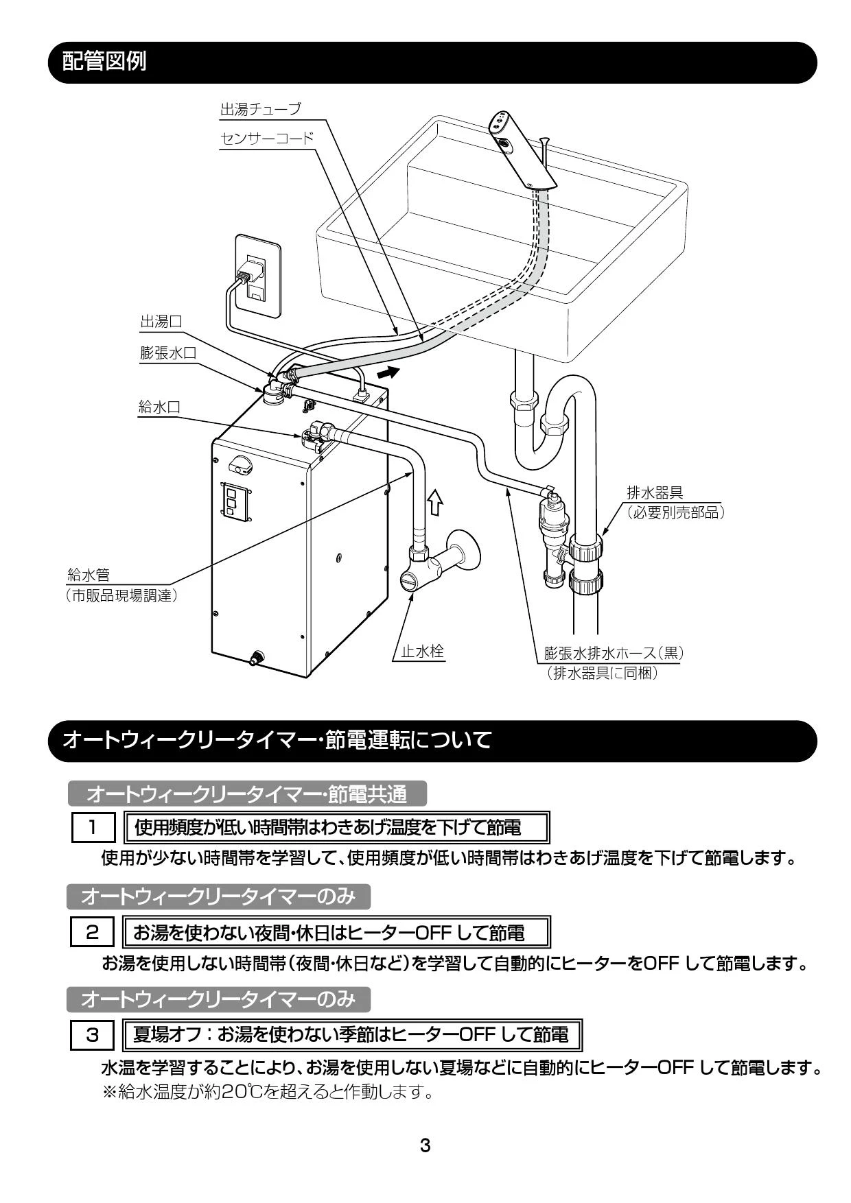 LIXIL(リクシル) EHMN-CA6ECSD3-313 取扱説明書 商品図面 施工説明書
