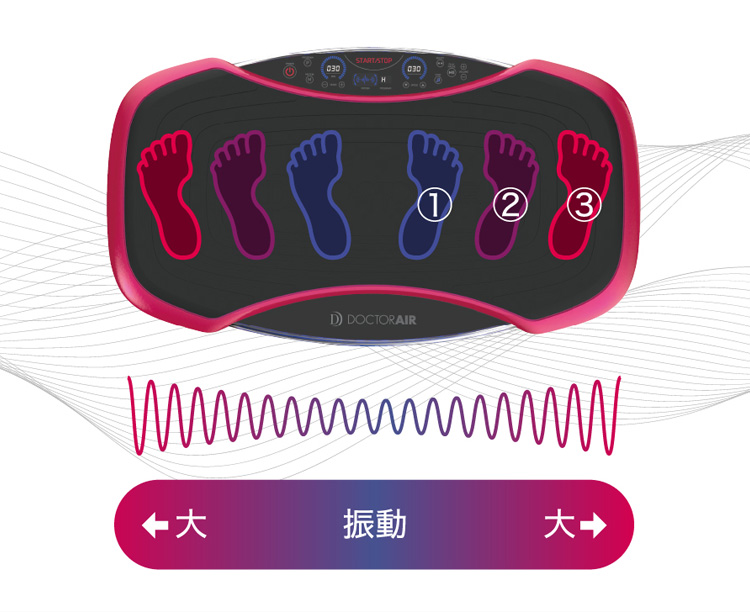 3DスーパーブレードPRO | ドクターエア（DOCTORAIR）公式ブランドサイト