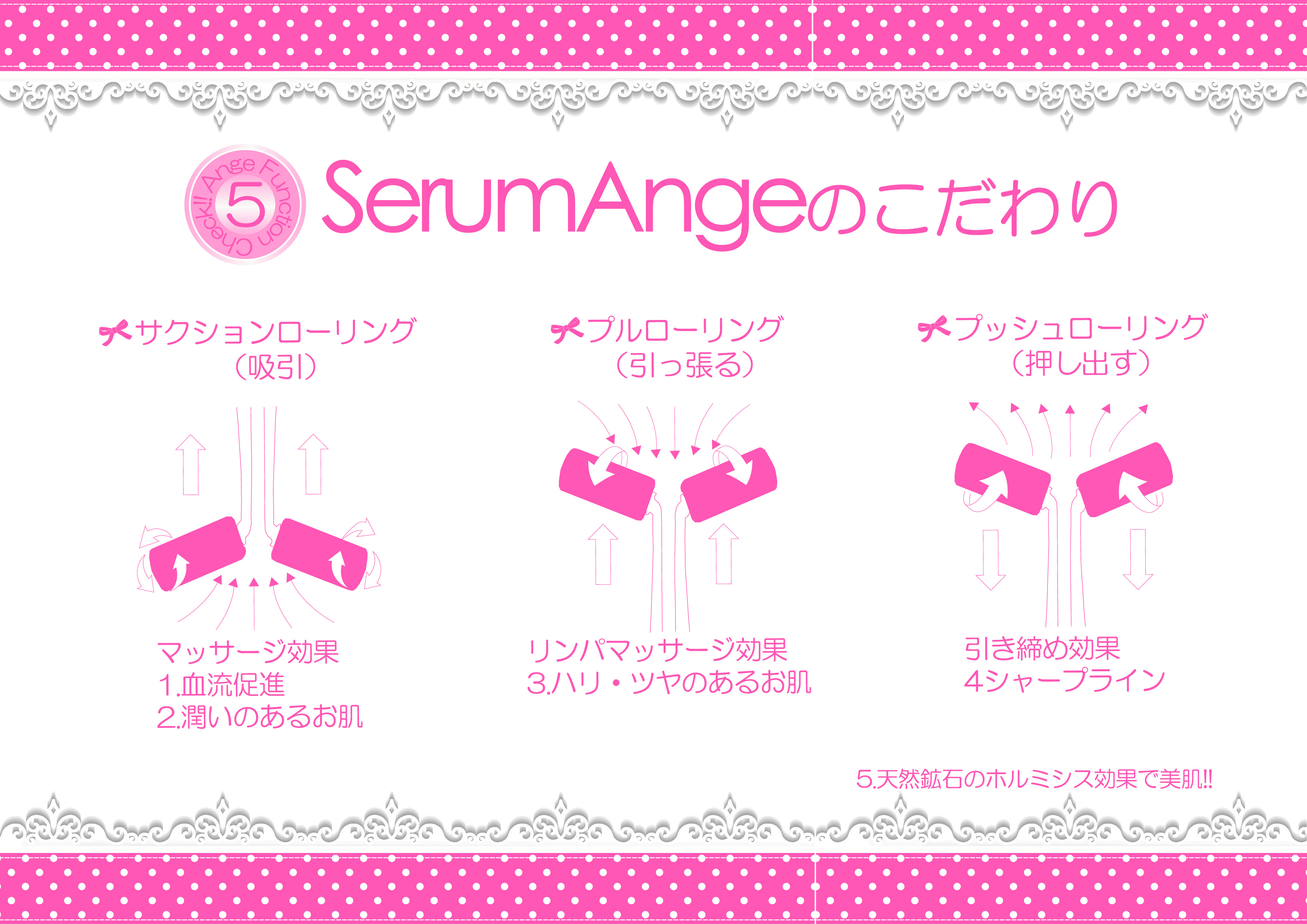 ホルミシスイオンローラー セラムアンジェ | 製品紹介 ｜ ドクター