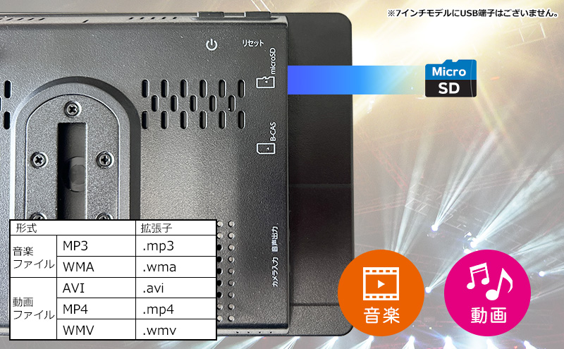 DPA701V 7インチフルセグTV搭載ポータブルディスプレイオーディオ