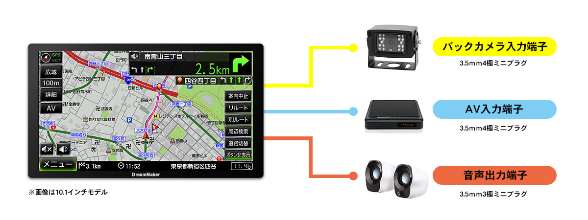 PN0907BTP「製品紹介」 | DreamMaker（ドリームメーカー）