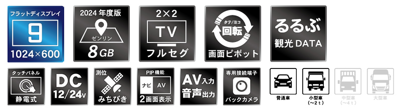 PN0907Aポータブルナビゲーション製品紹介 | DreamMaker ドリームメーカー