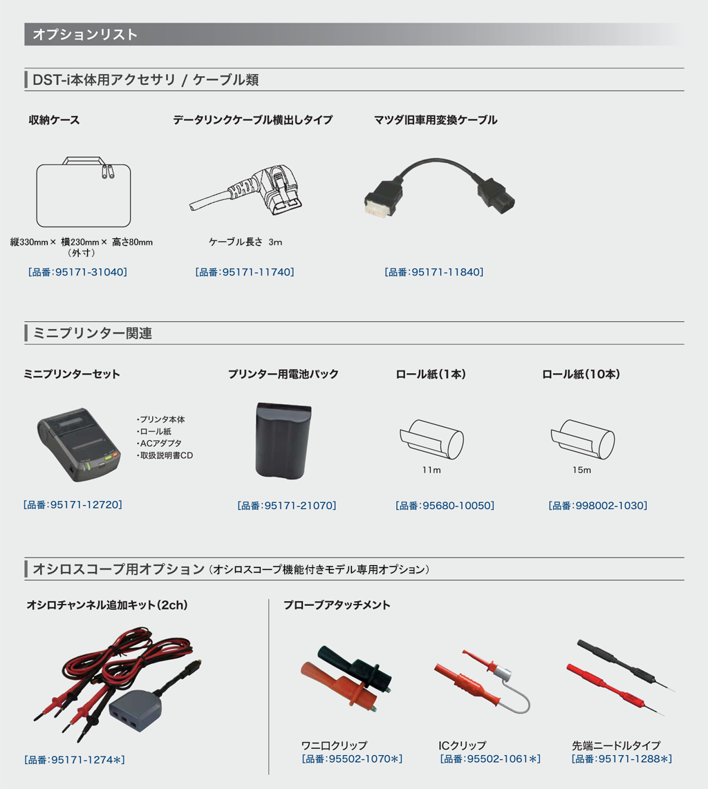 製品情報・対応機種／スキャンツール｜DST-i｜デンソー
