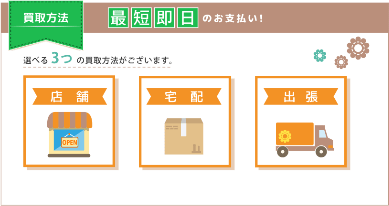 SSI ジョセフマーフィー・ゴールデンプログラム・中古教材 買取り