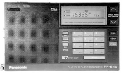 Panasonic RF-B40 Panasonic RF-B45