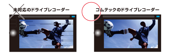 ドライブレコーダー DC-DR402 | COMTEC 株式会社コムテック