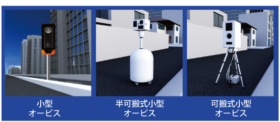 ドライビング・セーフティ・センサー ZERO 706V | COMTEC 株式会社