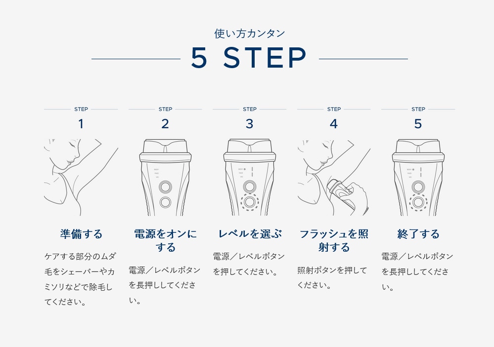 ヤーマン レイボーテヴィーナス プロ YJEA0L 光美容器: 美容・コスメ