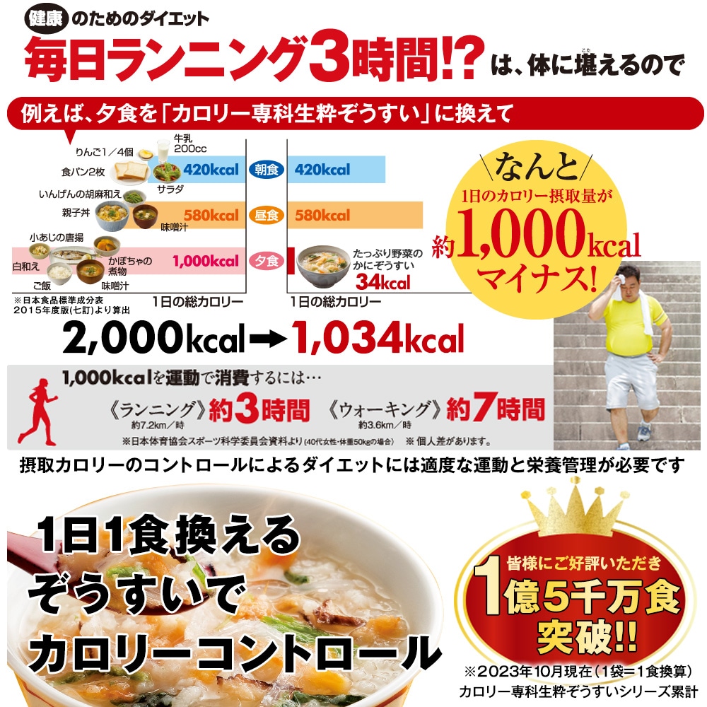 カロリー専科生粋海の幸ぞうすい6日間チャレンジタイプ: 食品