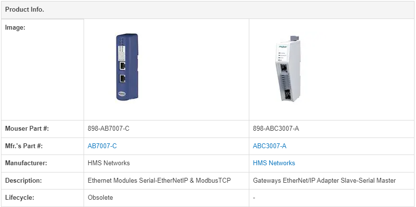 AnybusÂ® Communicator - EtherNet/IP ABC3007