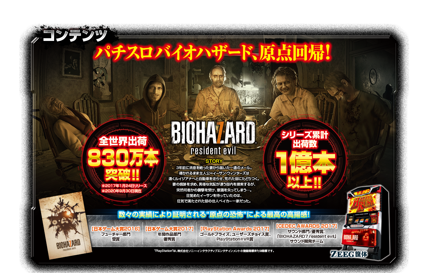 パチスロ バイオハザード7 レジデント イービル｜アデリオン