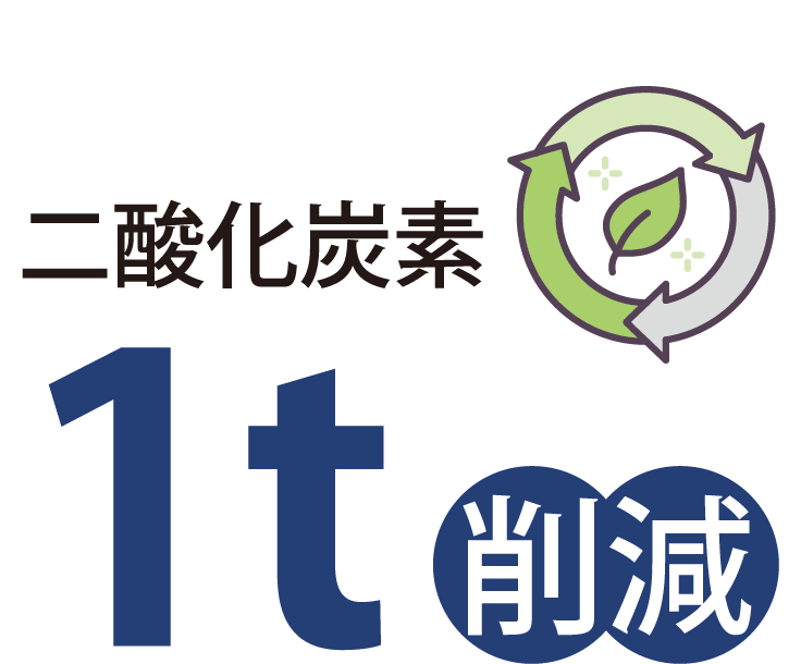 ポリエステル健康断熱材 | パーフェクトバリア | エンデバーハウス株式