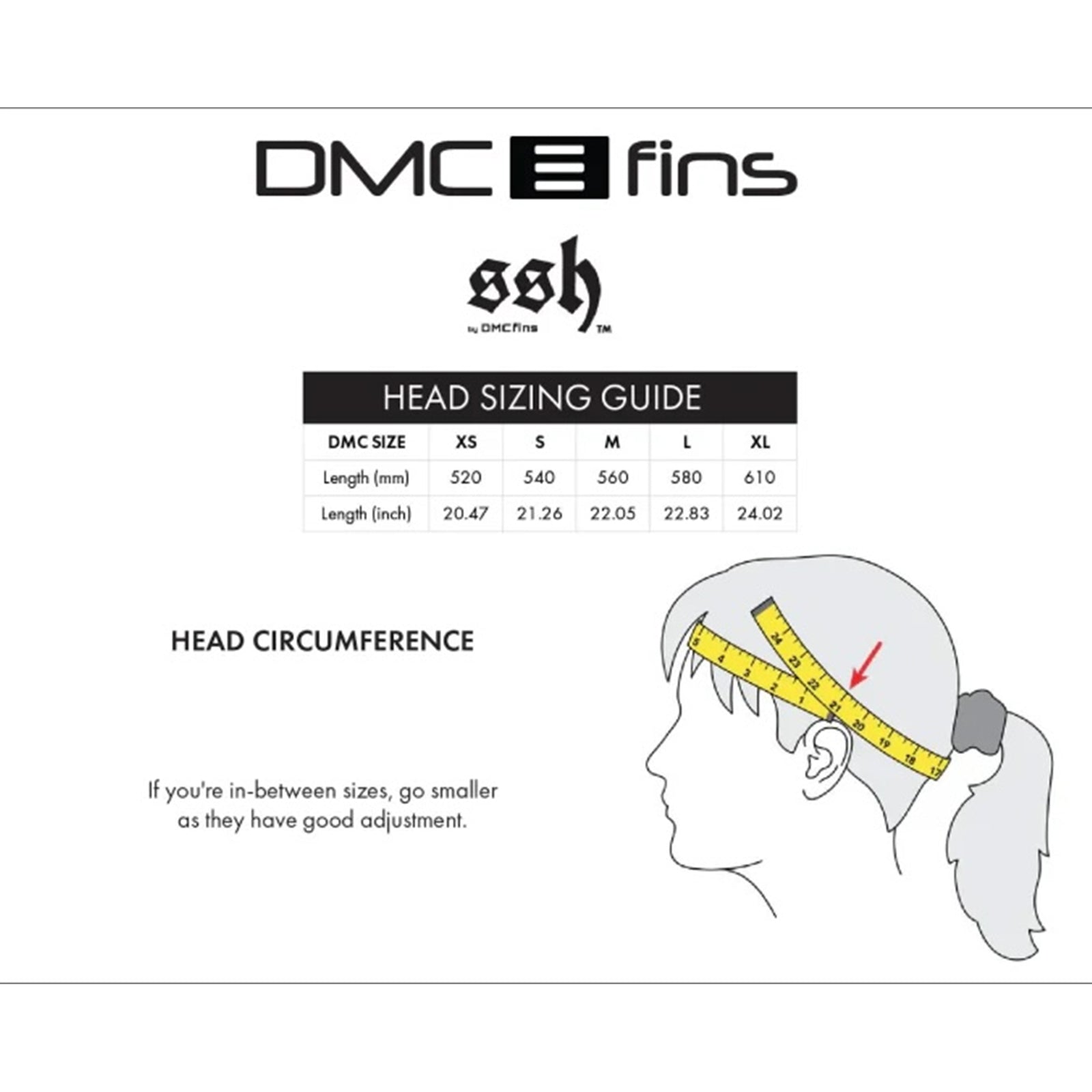 DMC Soft Surf Helmet V3 – eBodyboarding.com