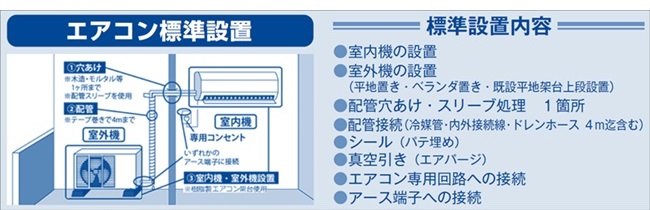 商品ご購入の前に必ずお読みください。