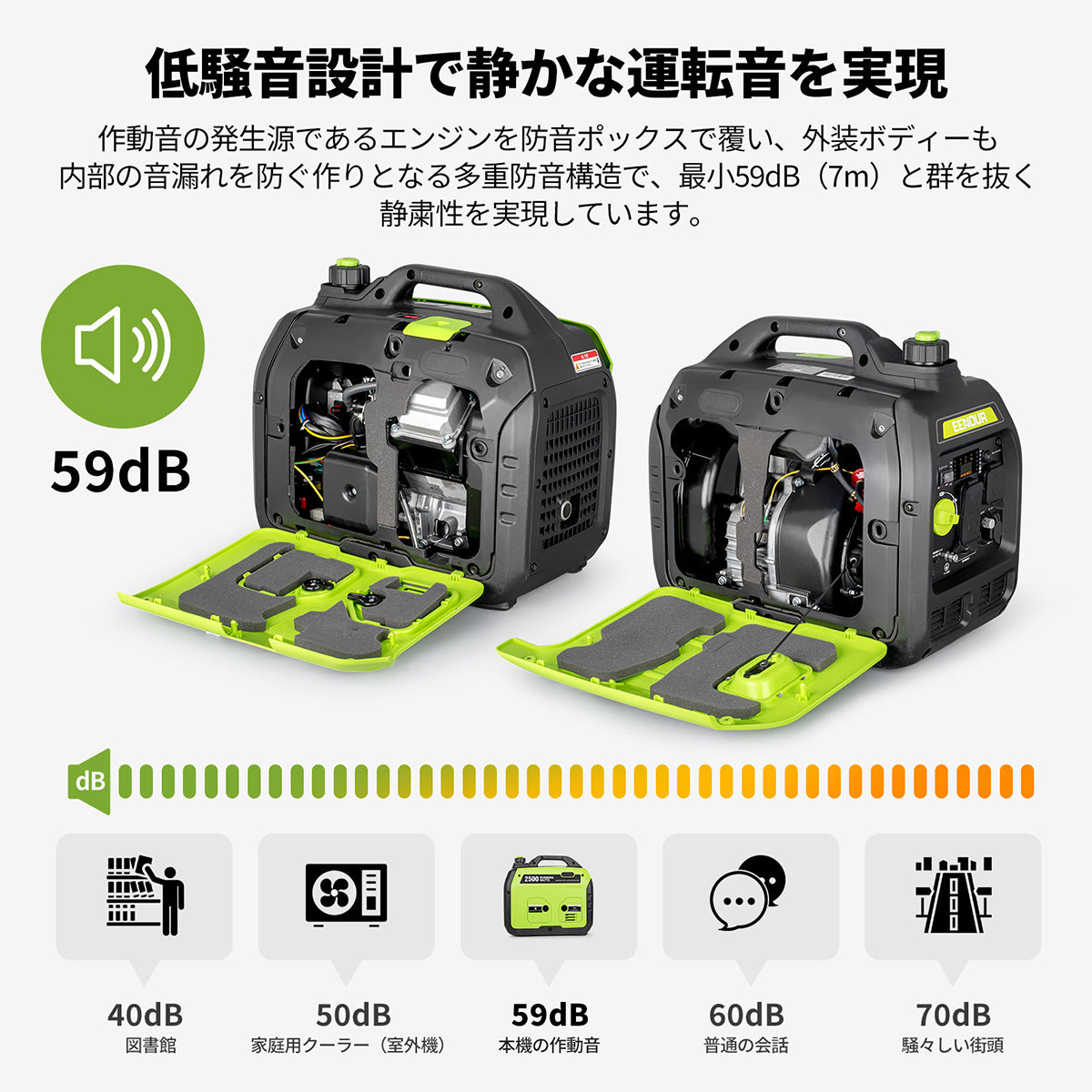 EENOURインバーター発電機DK2500iS 2.5kVA/2500W