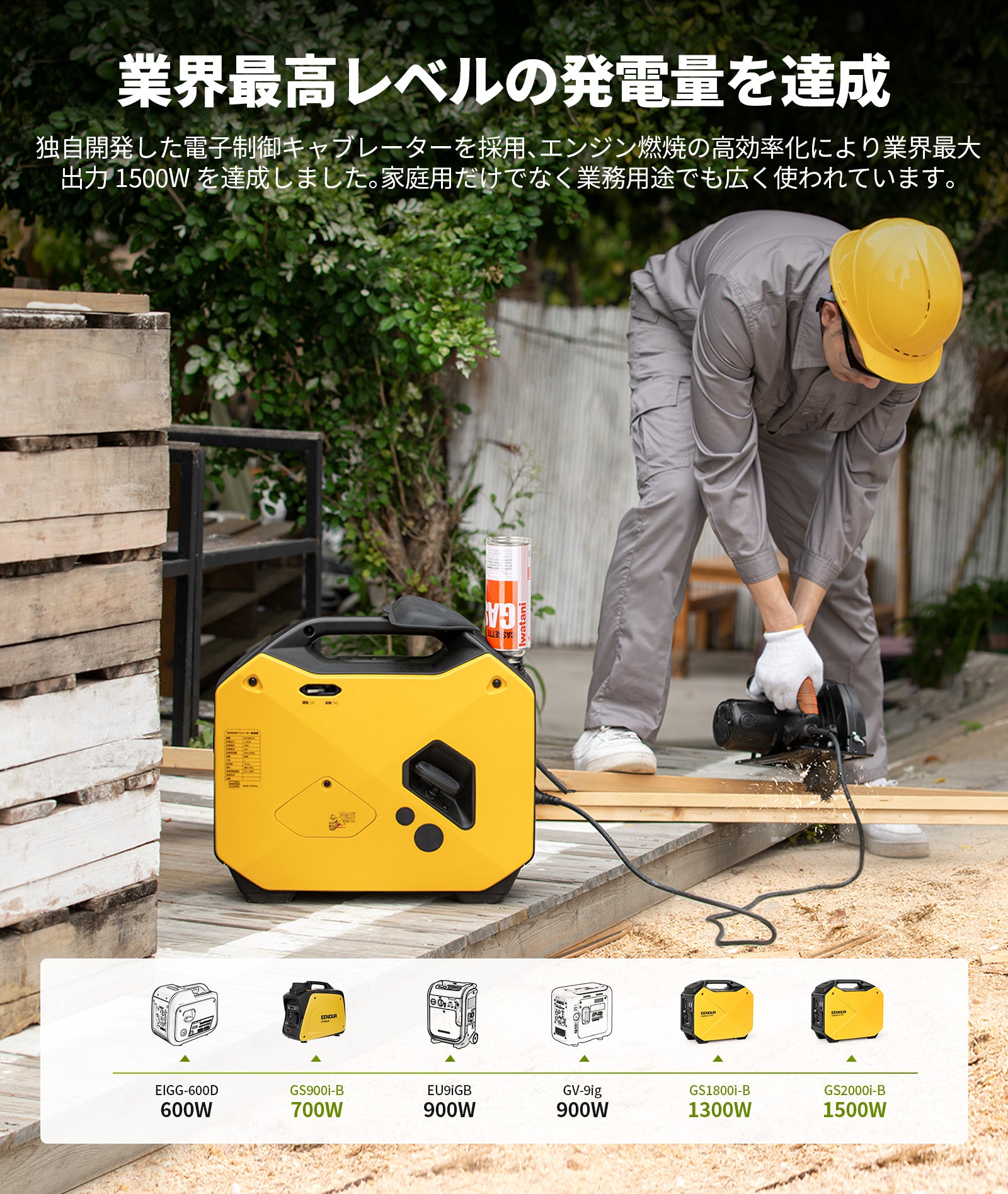 インバーター発電機GS2000i-B 1.5KVA/1500W – EENOUR