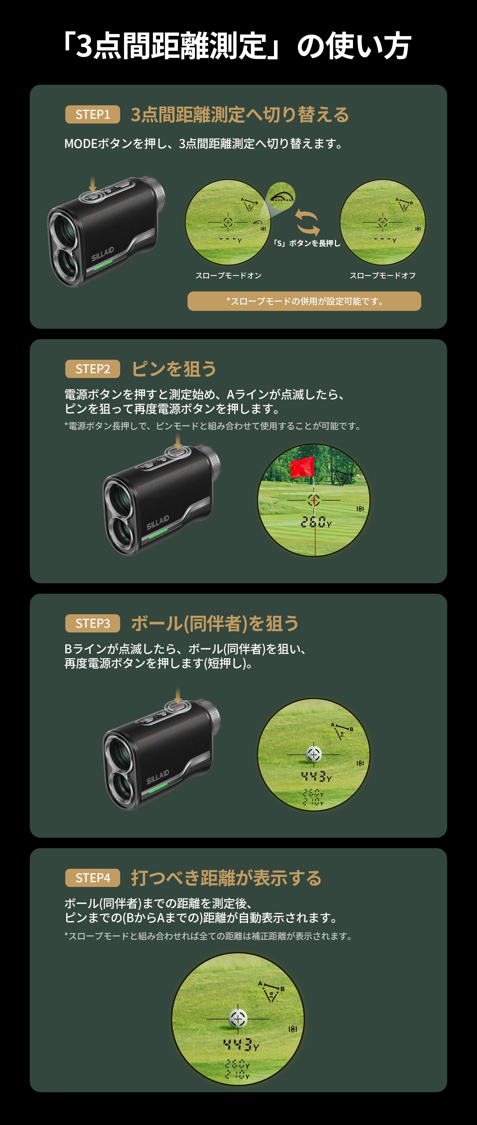 SILLAIDゴルフレーザー距離計VOYAGE/VOYAGE PRO – EENOUR