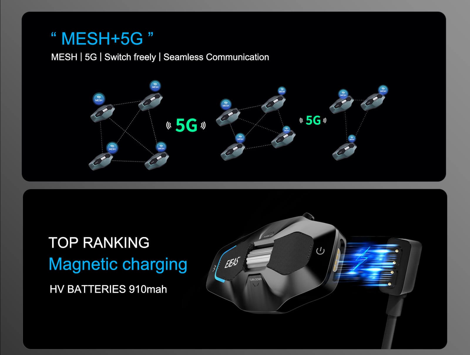 EJEAS X10 - オートバイ用メッシュインターコム通信システム