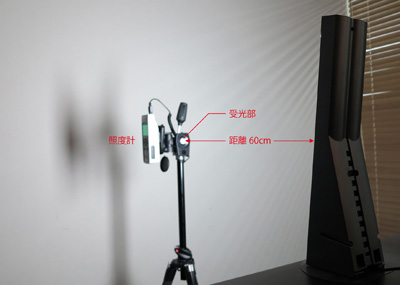 Bright Up Clock II ブライトアップクロック II | エレス株式会社