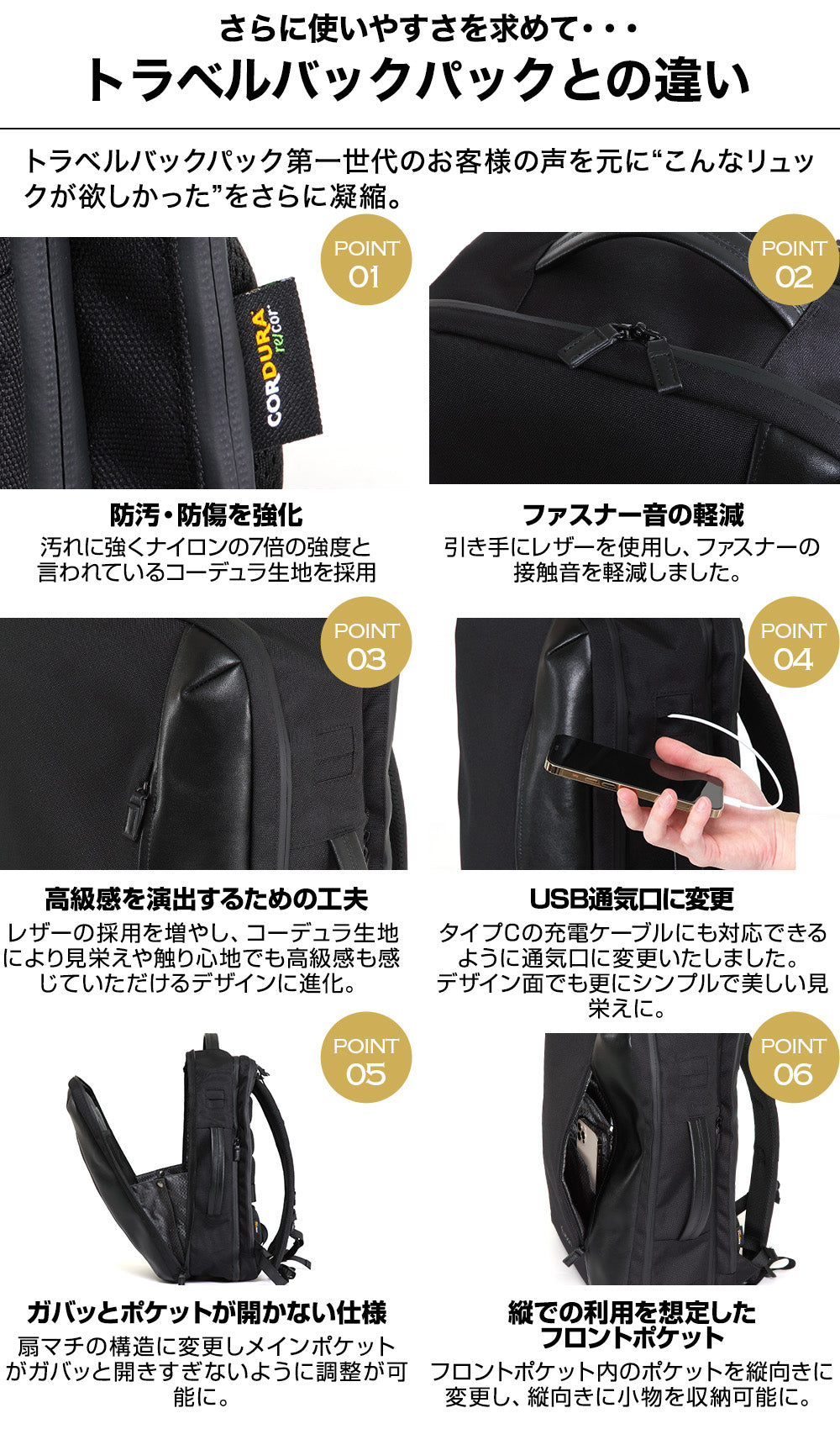 Evoon トラベルバックパック2.0・容量27L~拡張時40L【3営業日以内に発送】