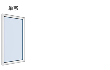 シャノンウインドSPG ラインナップ | 株式会社エクセルシャノン