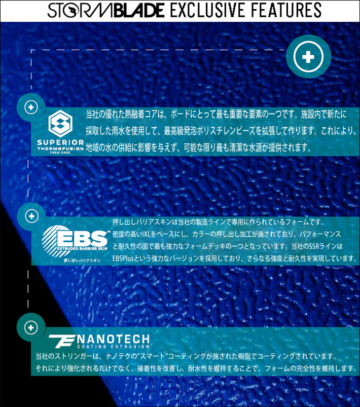 STORMBLADE ストームブレード ソフトボード 7ft SURFBOARD 7'0 2+1 FIN