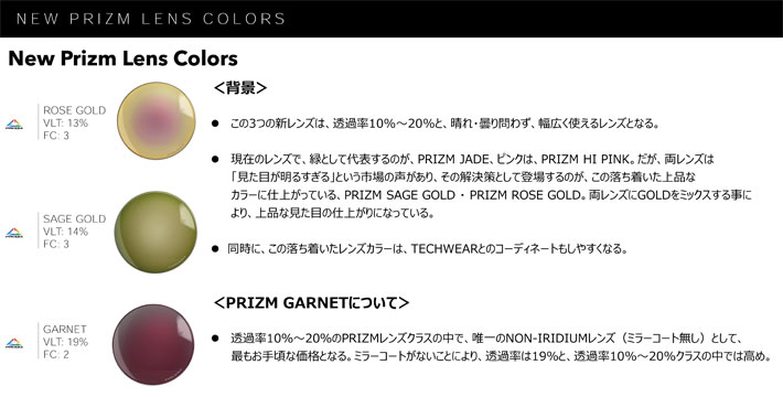 OAKLEY オークリースペアレンズ [Aoo7064LS-13] Prizm Torch Iridium