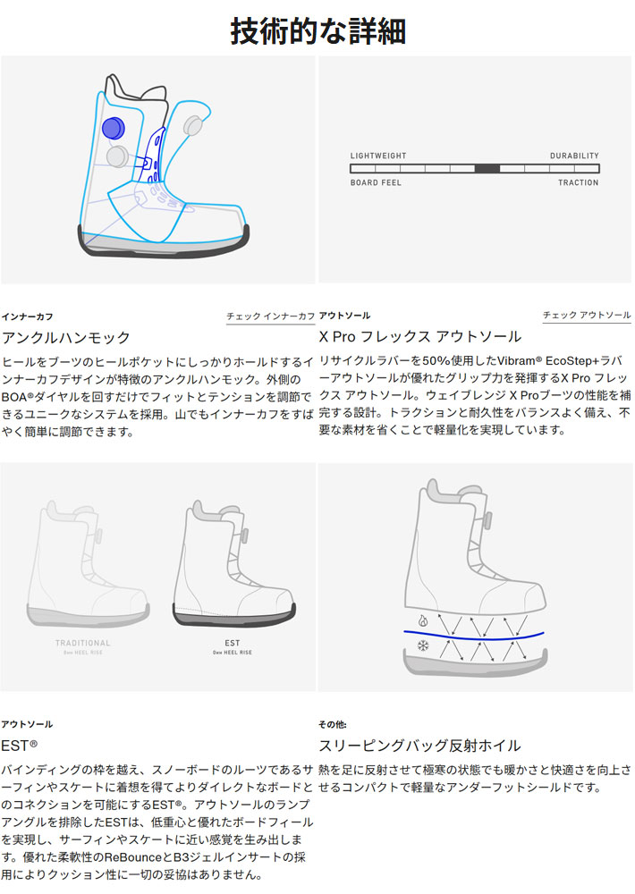 25-26 バートン ブーツ BURTON Step On ステップオン メンズ HIGHT