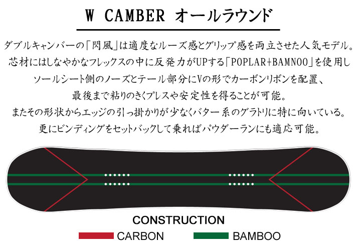 25-26 スノーボード眞空雪板等 閃風 SENPUW マクウセッパントウ