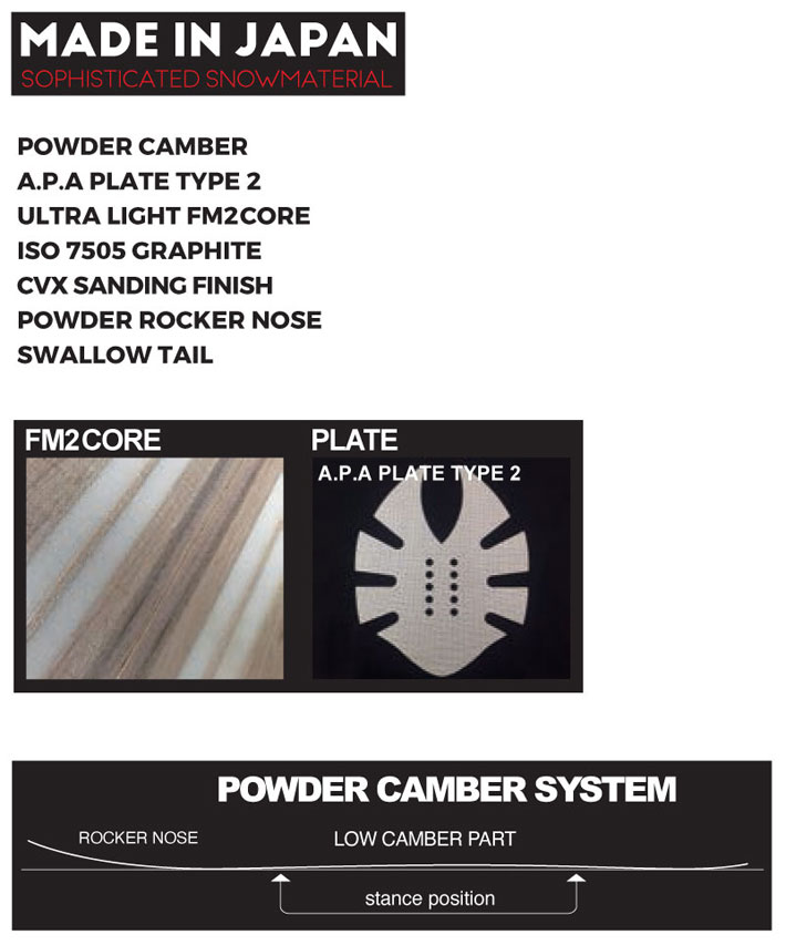 25-26 ノベンバー パウダーボード NOVEMBER ICECAT アイスキャット