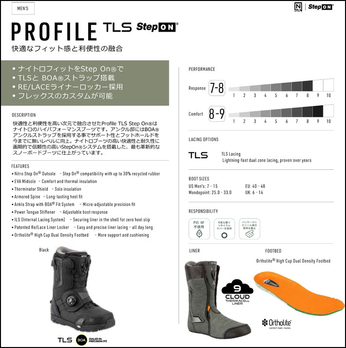 25-26 NITRO ナイトロ メンズ ブーツ PROFILE STEP ON プロファイル