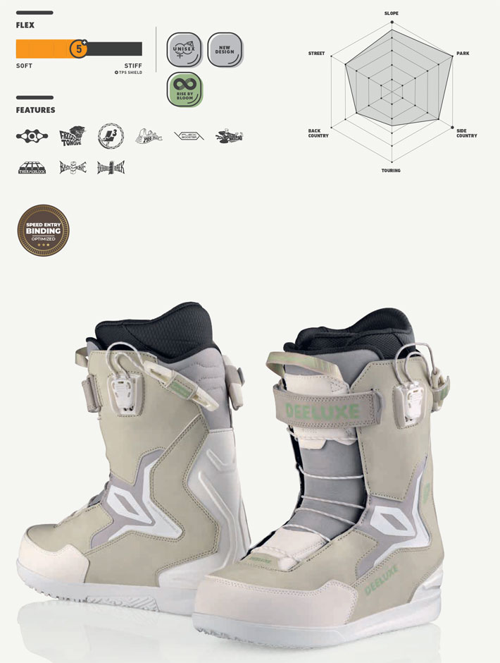 25-26 DEELUXE ブーツ TEAM ID ディーラックス チーム アイディー S3
