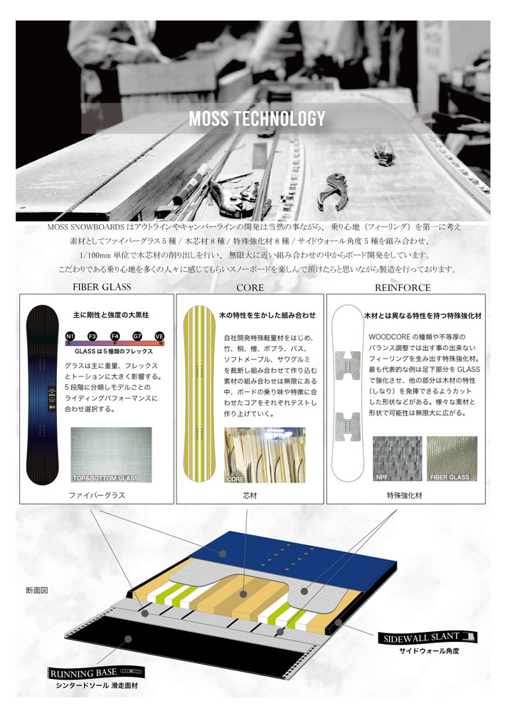 予約商品] 26-27 MOSS モス REVOLVER RR Ti リボルバー ダブルアール