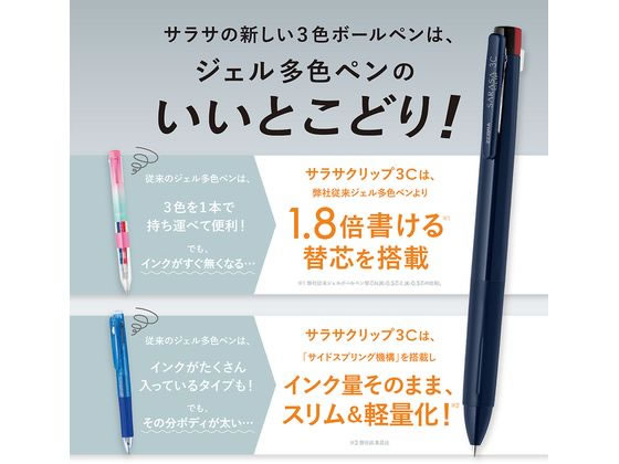 ゼブラ サラサクリップ 3C 0.5mm 透明軸 J3J5-C 通販【フォレストウェイ】