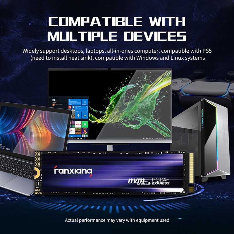 Fanxiang S880 SSD: PCIe 4.0 NVMe SSD Compatible with PS5 – FanXiang