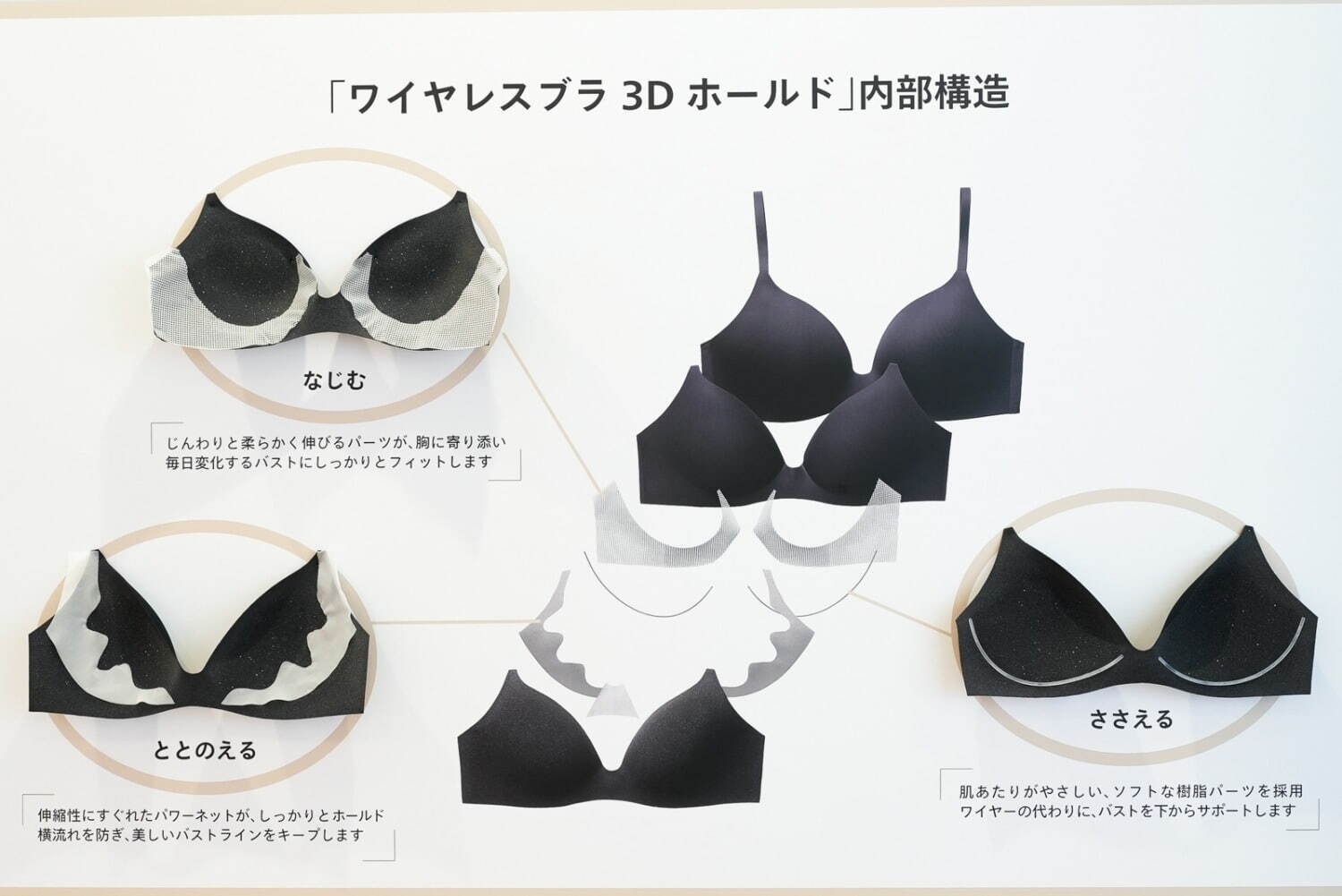 ユニクロ「3Dホールド」ワイヤレスブラに“メッシュ素材”の新作、極上の