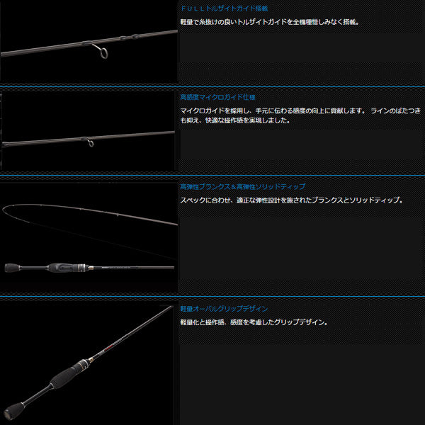 スキャッドウォール SWS-62HS-ST – フィッシングマックス WEBSHOP